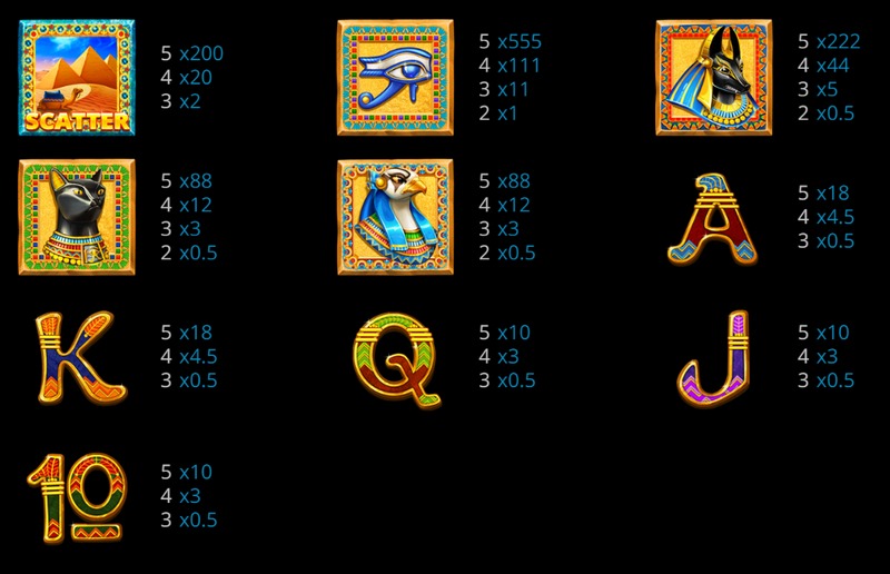 探索古埃及的神秘与力量,加入《埃及众神》! 3 游戏介绍